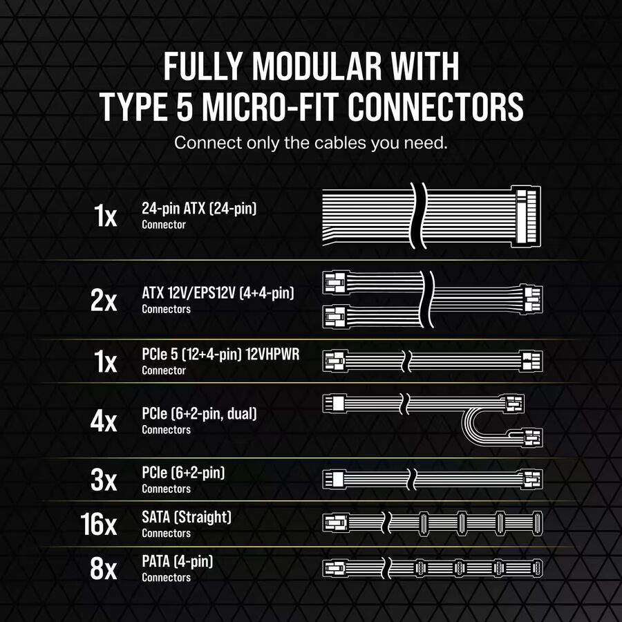 Corsair RM1000e ATX 3.0 - 1000W - Full Modular, 80+ Gold ATX Power Supply -  PCPartsUK