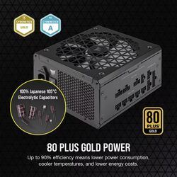 Corsair RMx SHIFT RM850x - Product Image 1