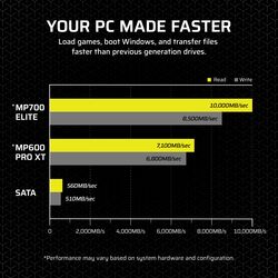 Corsair Force MP700 Elite - Product Image 1