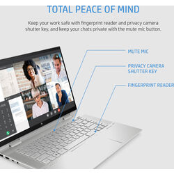 HP ENVY x360 Convert - Product Image 1