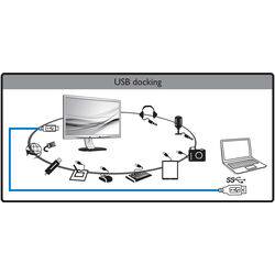 Philips 241B7QUPEB/00 - Product Image 1