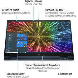 HP Elite Dragonfly G2 - Product Image 1