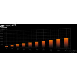 be quiet! Light Base 500 LX ARGB - Product Image 1