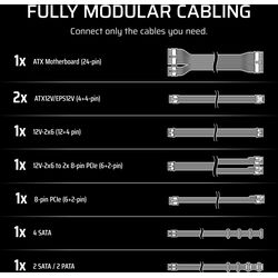Corsair RM850e - ATX 3.1 - White - Product Image 1