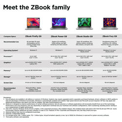 HP ZBook Studio 16 G9 - Product Image 1