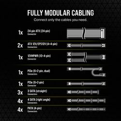 Corsair RM750e ATX 3.0 - Product Image 1