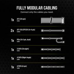 Corsair RM650 (2023) - Product Image 1