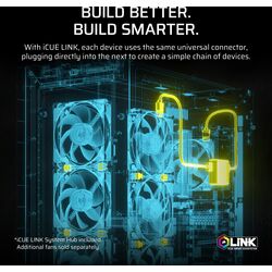 Corsair iCUE LINK TITAN 420 RX RGB - Product Image 1