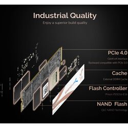 Sabrent Rocket Q4 - Product Image 1