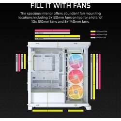 Corsair iCUE Link 4500X LX-R RGB Panoramic Glass - White - Product Image 1