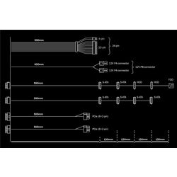 be quiet! System Power 9 CM 500 - Product Image 1