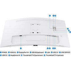 Samsung ViewFinity S65TC - LS34C650TAUXXU - Product Image 1