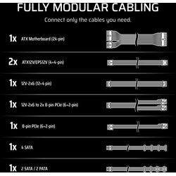 Corsair RMe ATX 3.1 750 - Product Image 1