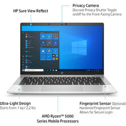 HP ProBook 635 Aero G8 - Product Image 1