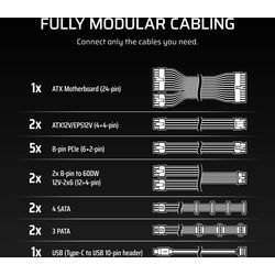 Corsair HX1500i - ATX 3.1 - Product Image 1