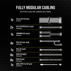 Corsair HX1000i ATX 3.0 - Product Image 1